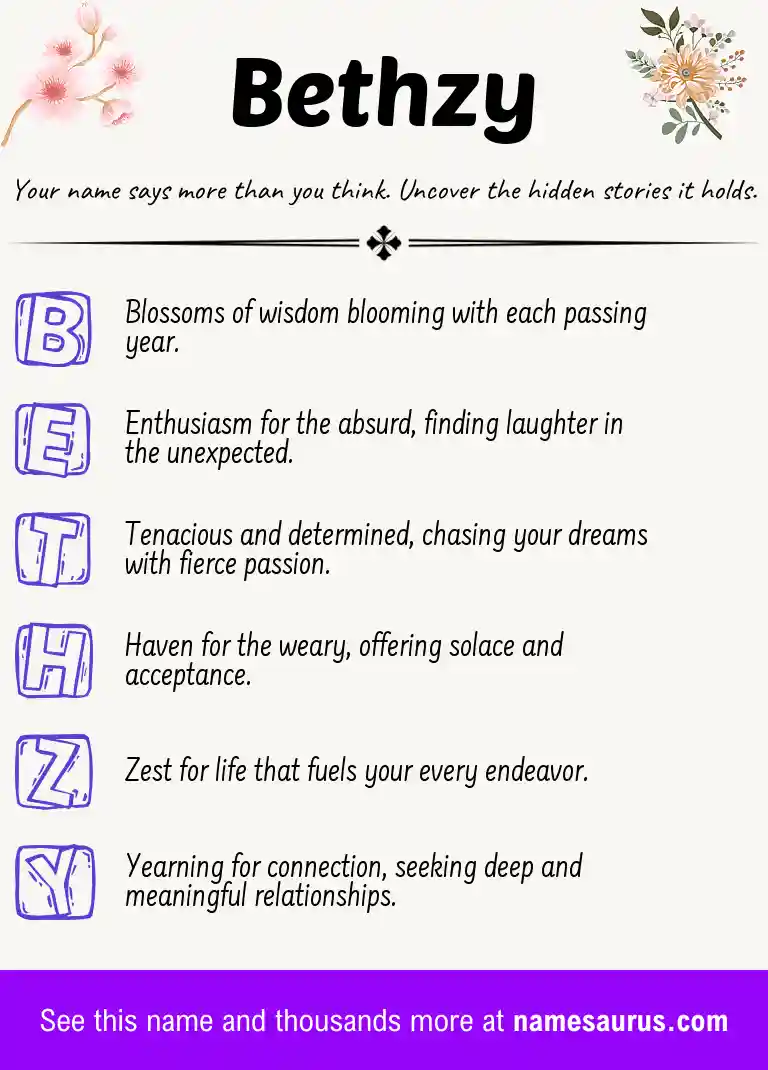 Acrostic poem about Bethzy.