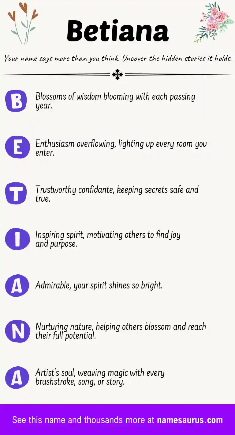 Acrostic poem about Betiana.