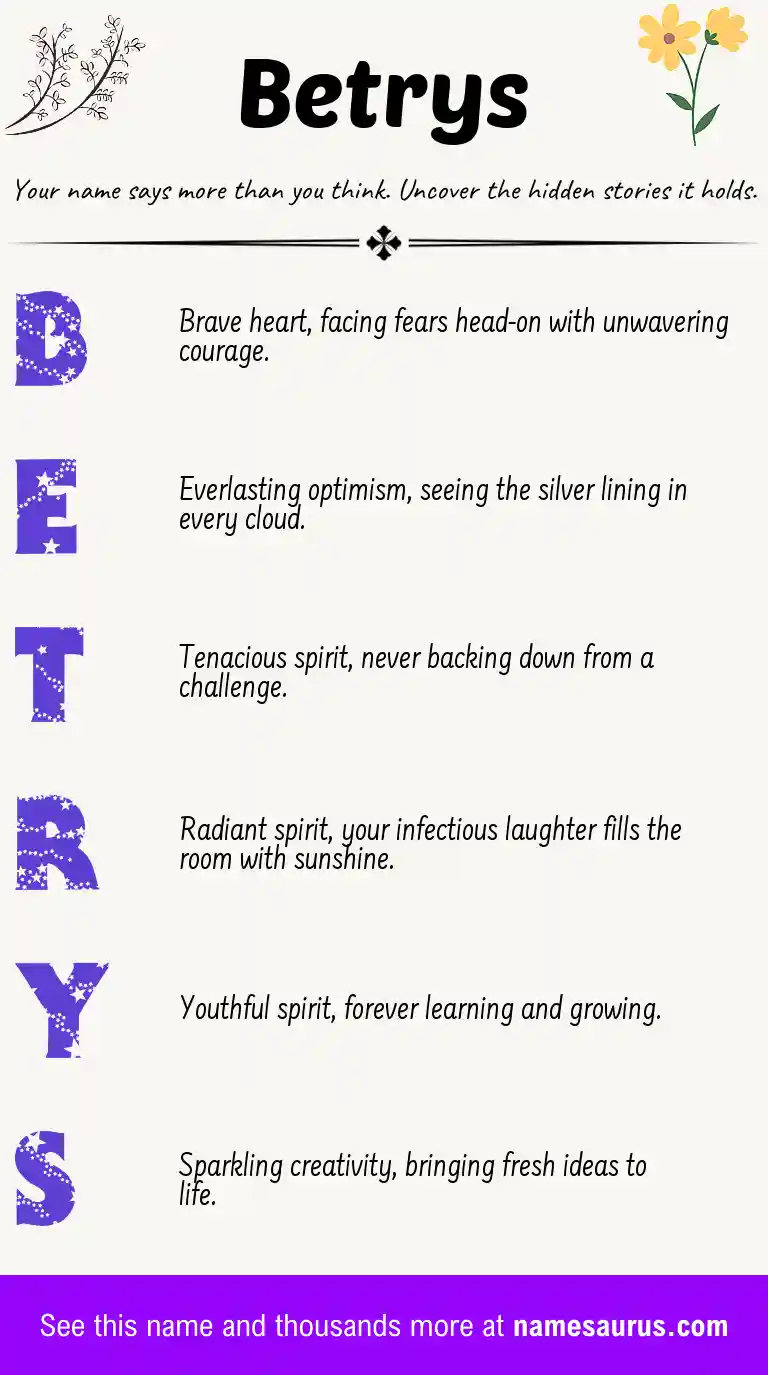 Acrostic poem about Betrys.