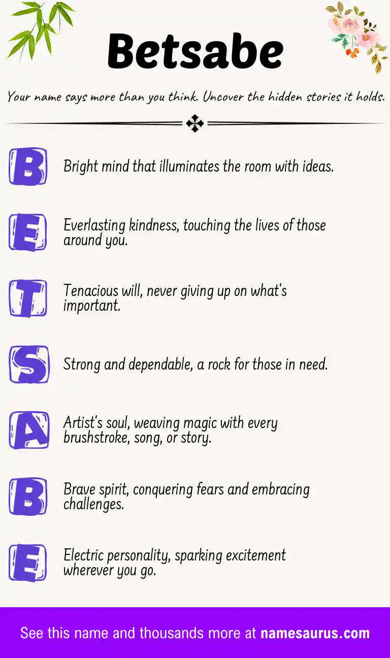 Acrostic poem about Betsabe.