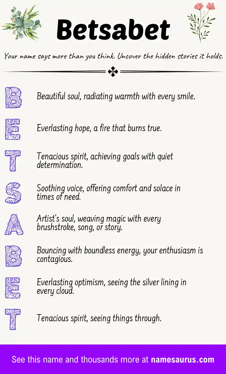 Acrostic poem about Betsabet.