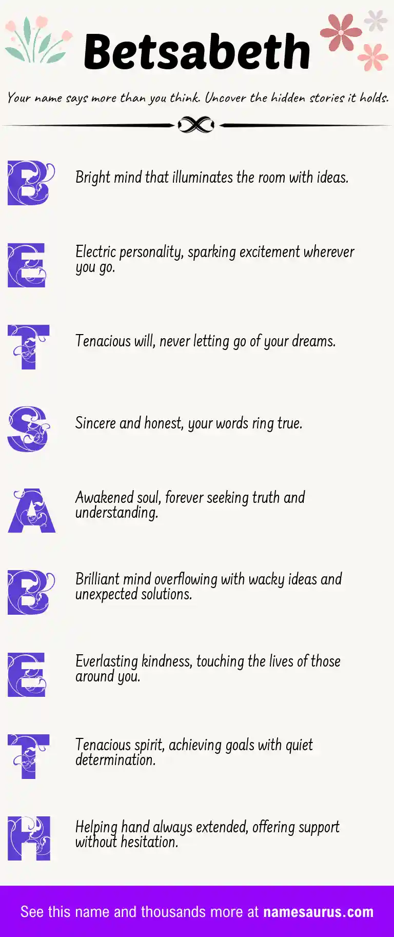 Acrostic poem about Betsabeth.