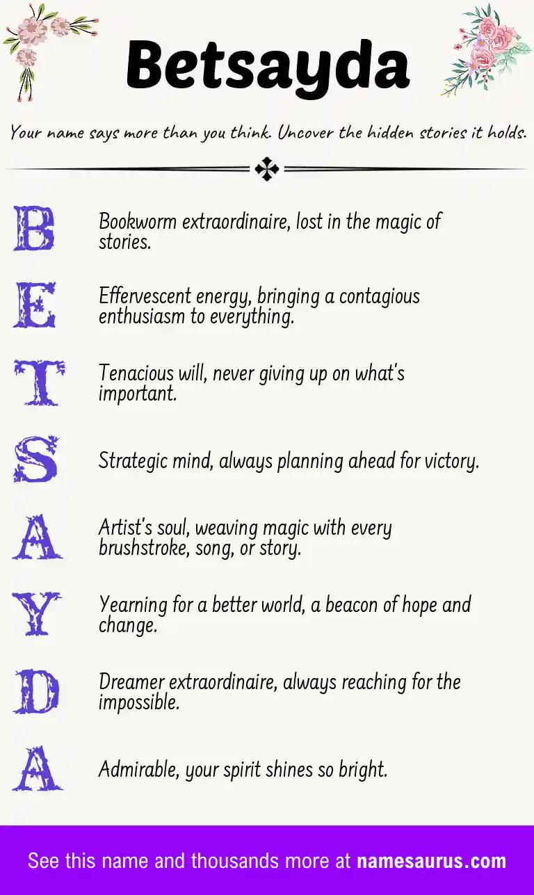 Acrostic poem about Betsayda.