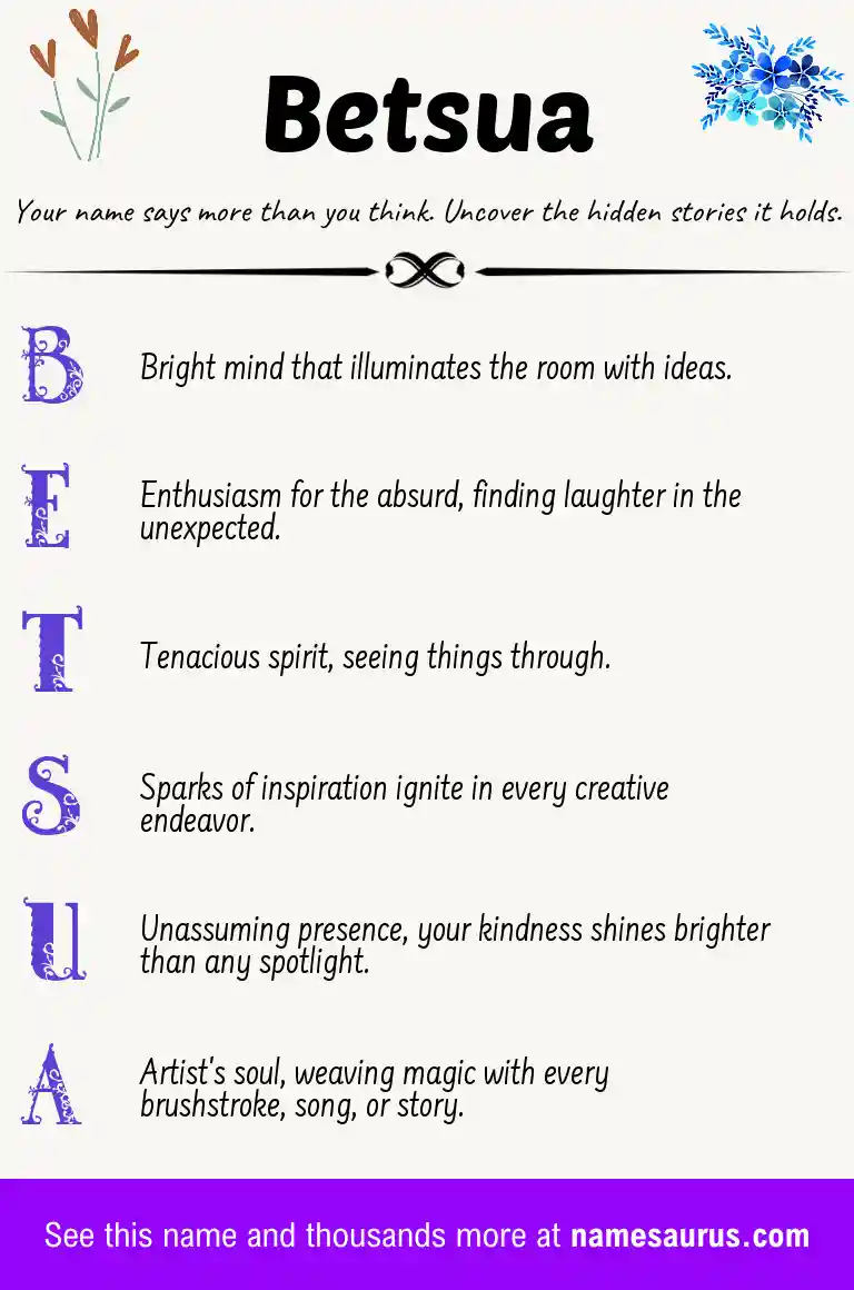 Acrostic poem about Betsua.