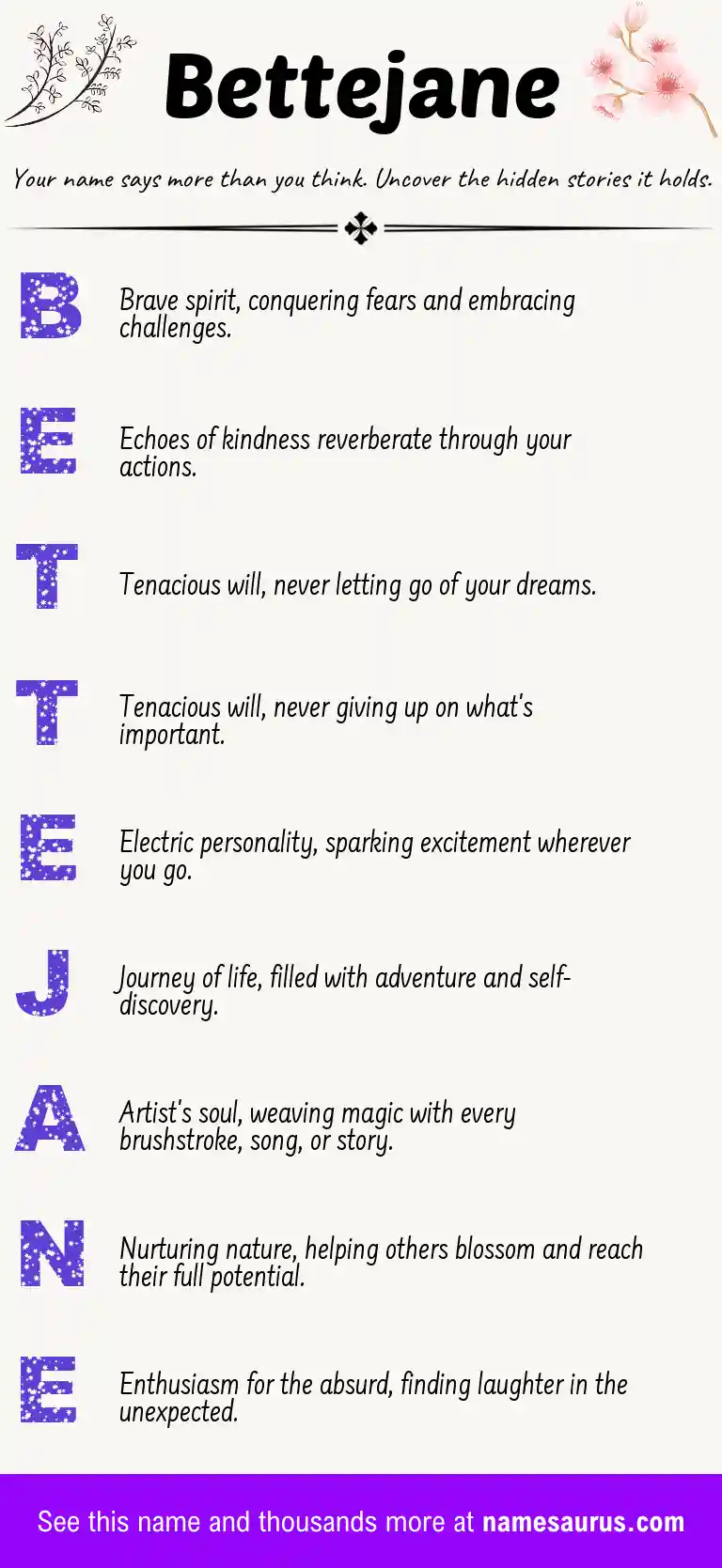 Acrostic poem about Bettejane.