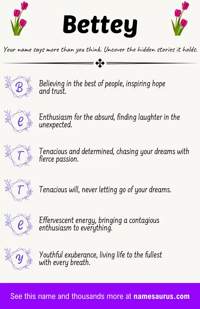 Acrostic poem about Bettey.