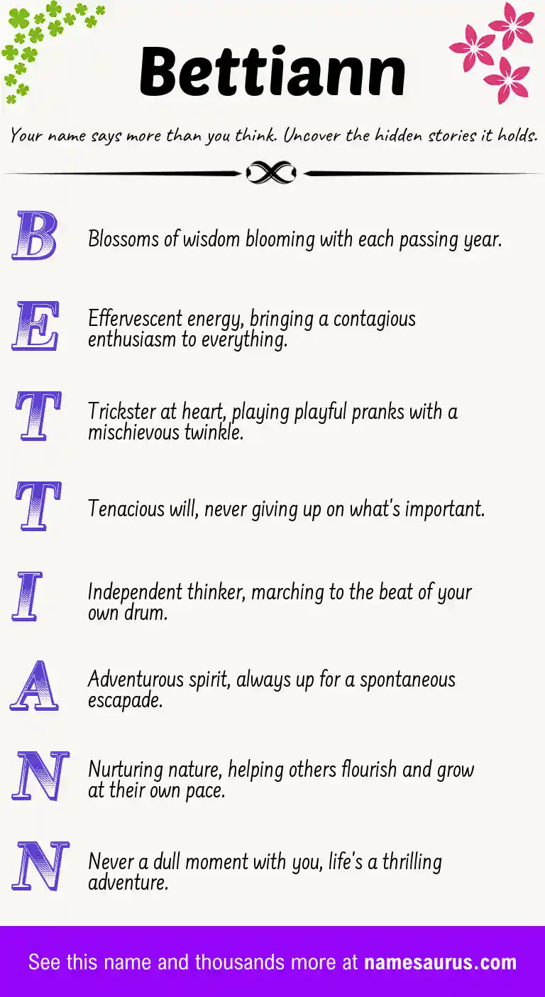 Acrostic poem about Bettiann.