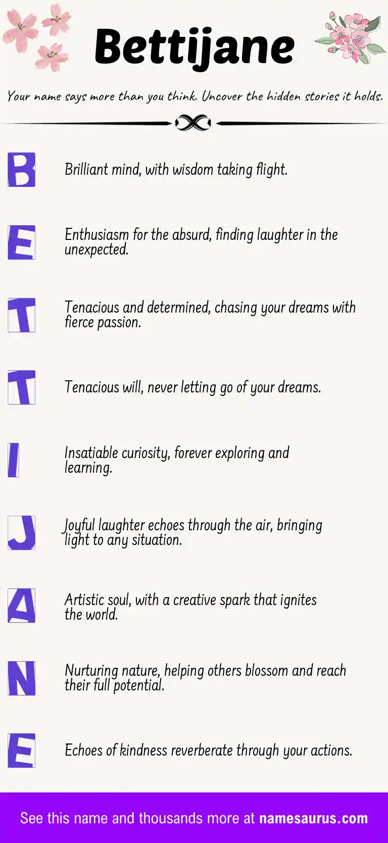 Acrostic poem about Bettijane.