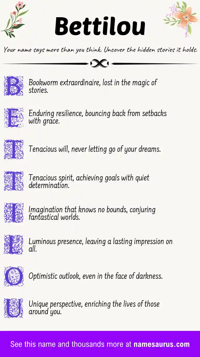 Acrostic poem about Bettilou.