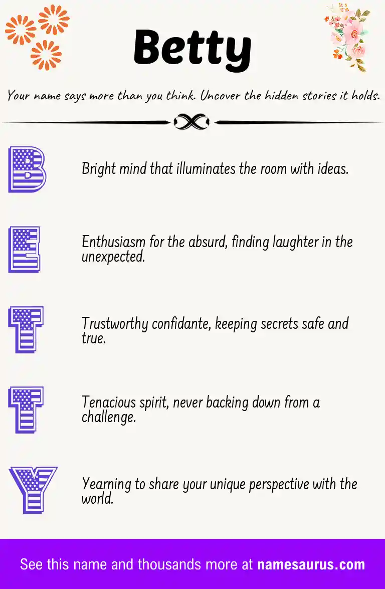 Acrostic poem about Betty.