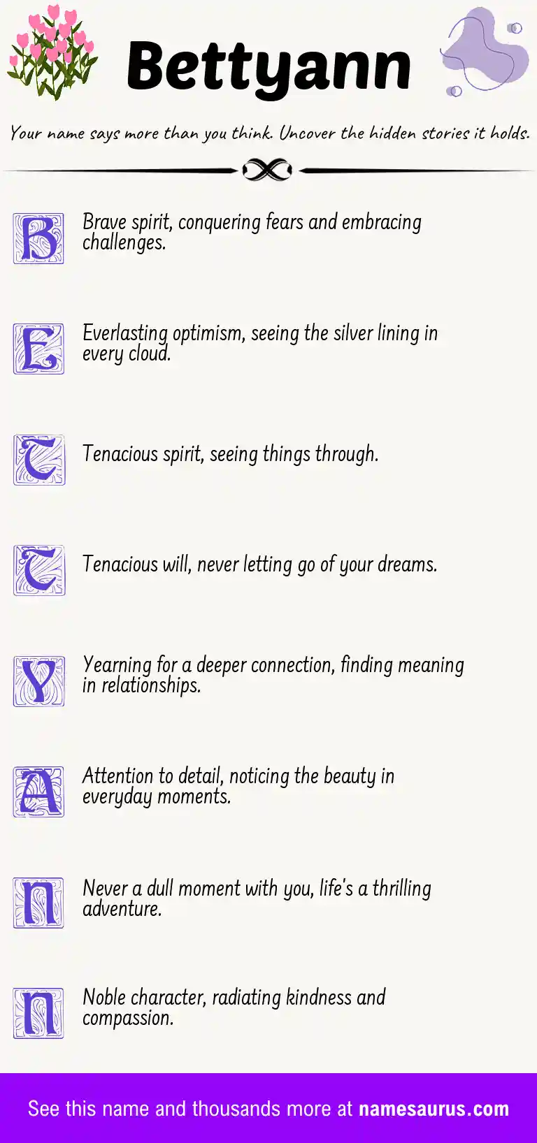 Acrostic poem about Bettyann.