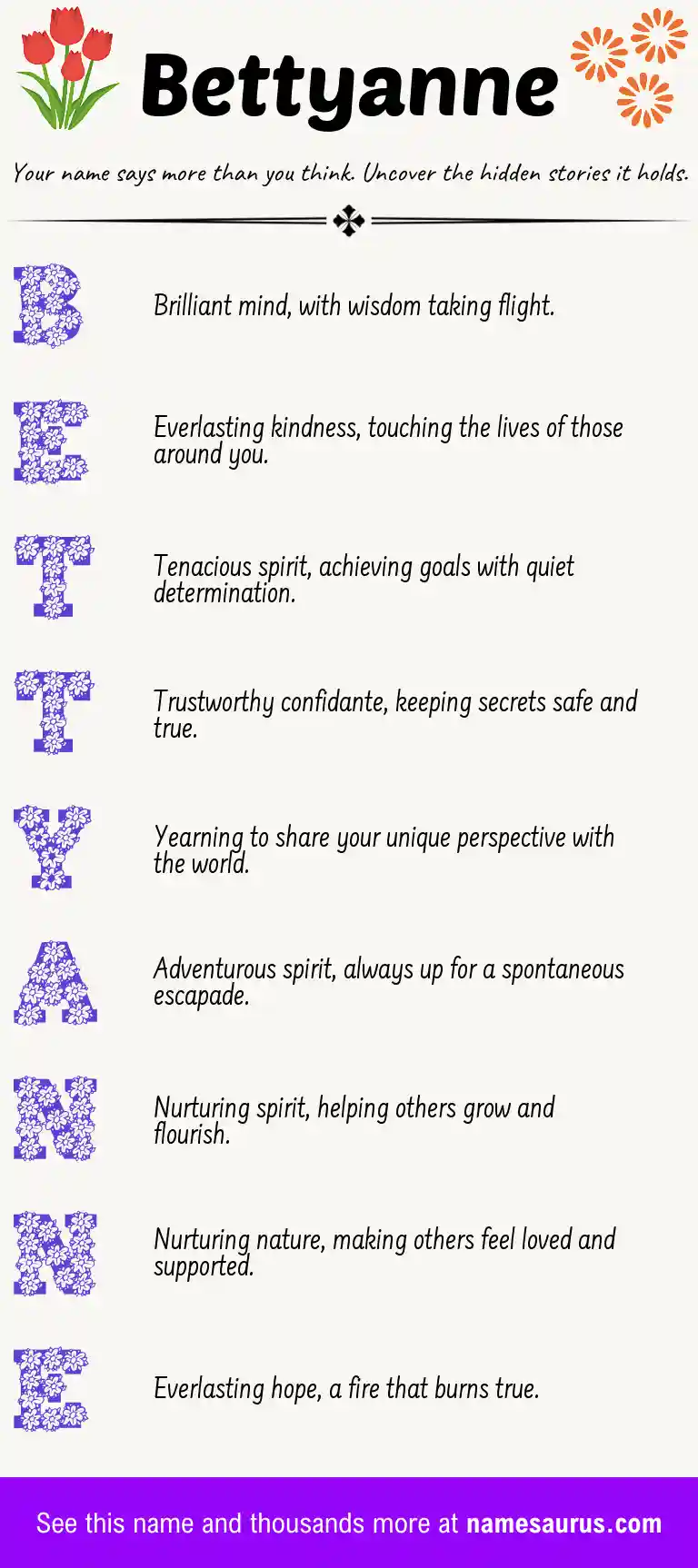 Acrostic poem about Bettyanne.