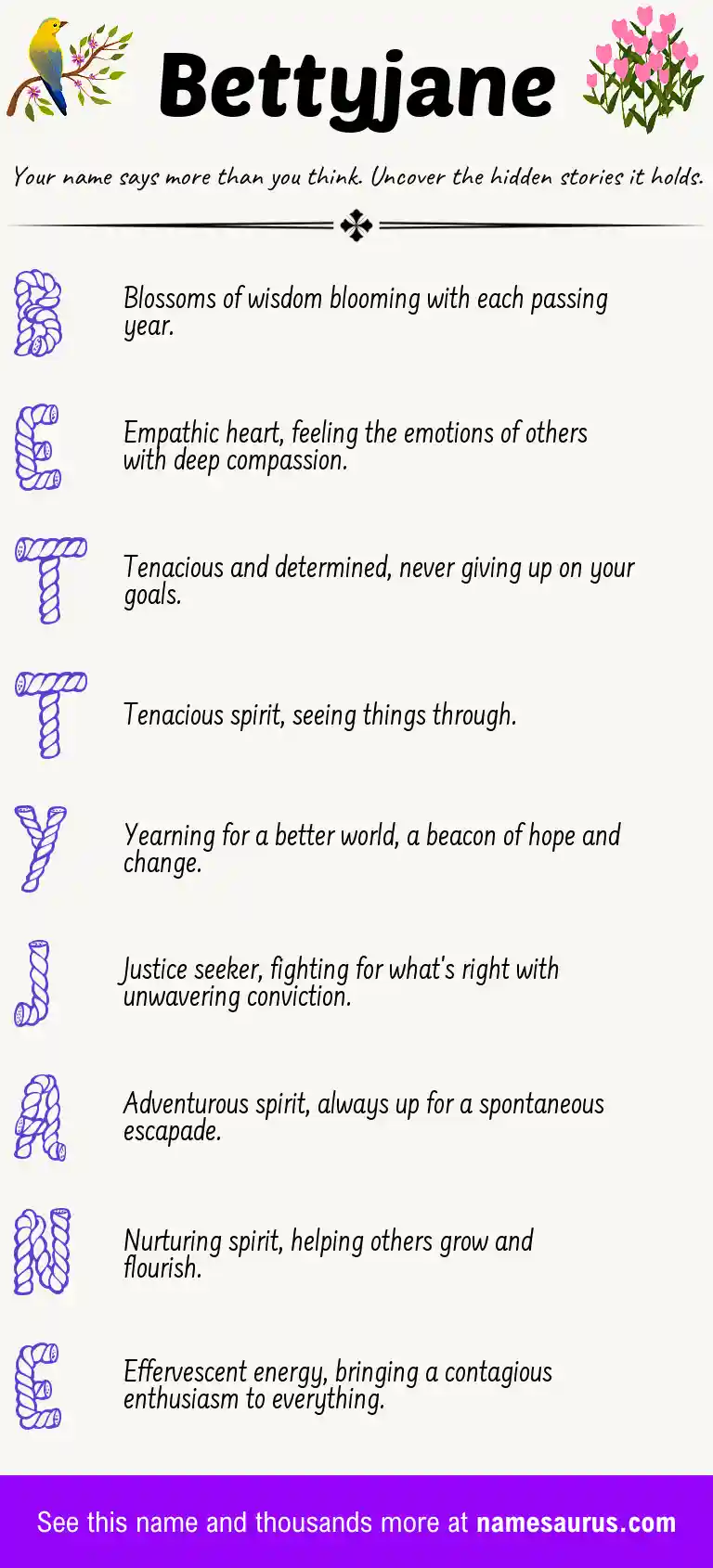 Acrostic poem about Bettyjane.