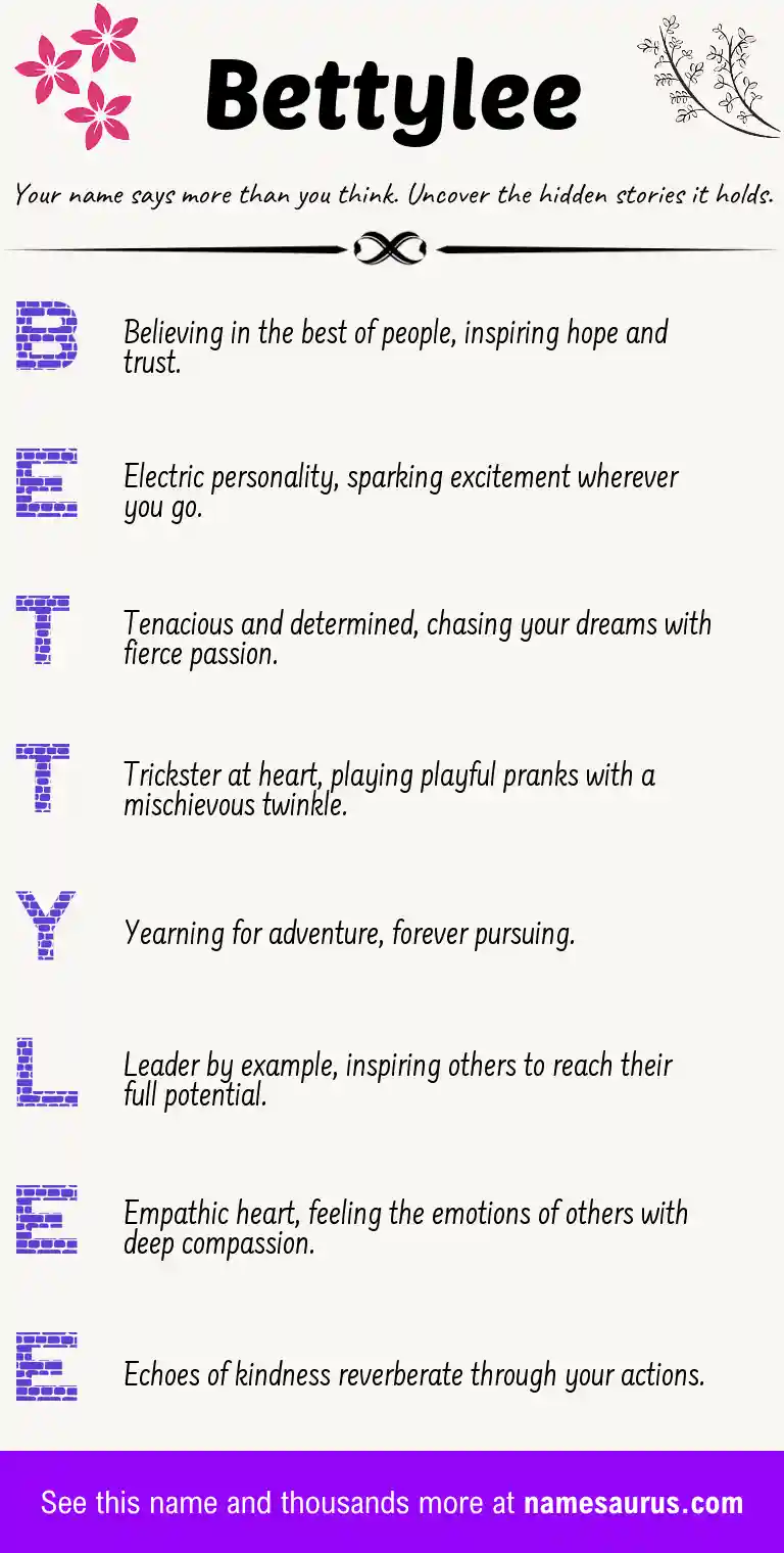 Acrostic poem about Bettylee.