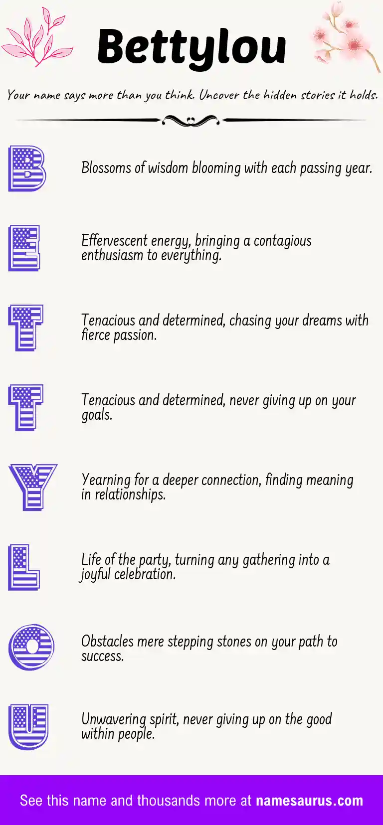 Acrostic poem about Bettylou.
