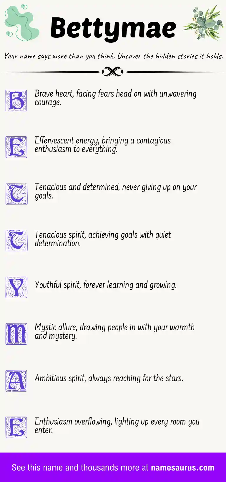 Acrostic poem about Bettymae.