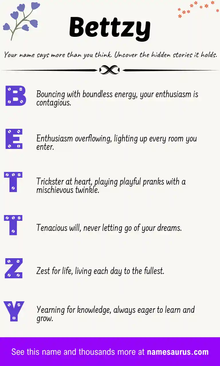 Acrostic poem about Bettzy.