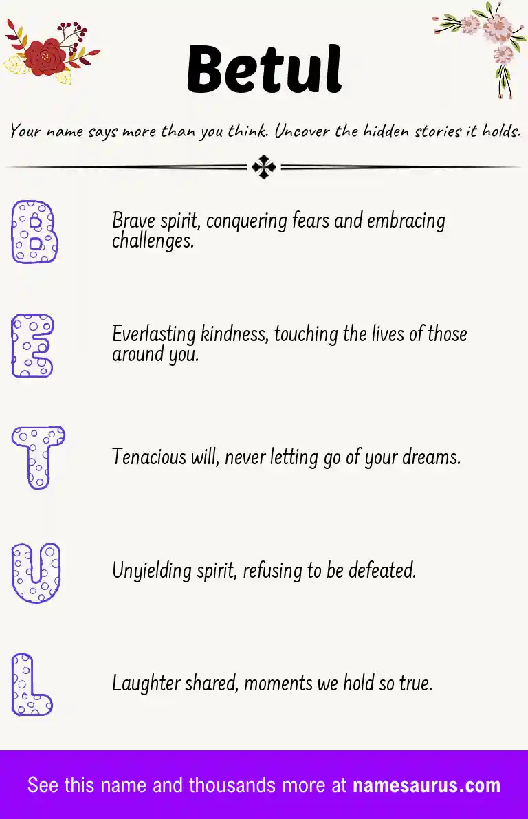 Acrostic poem about Betul.
