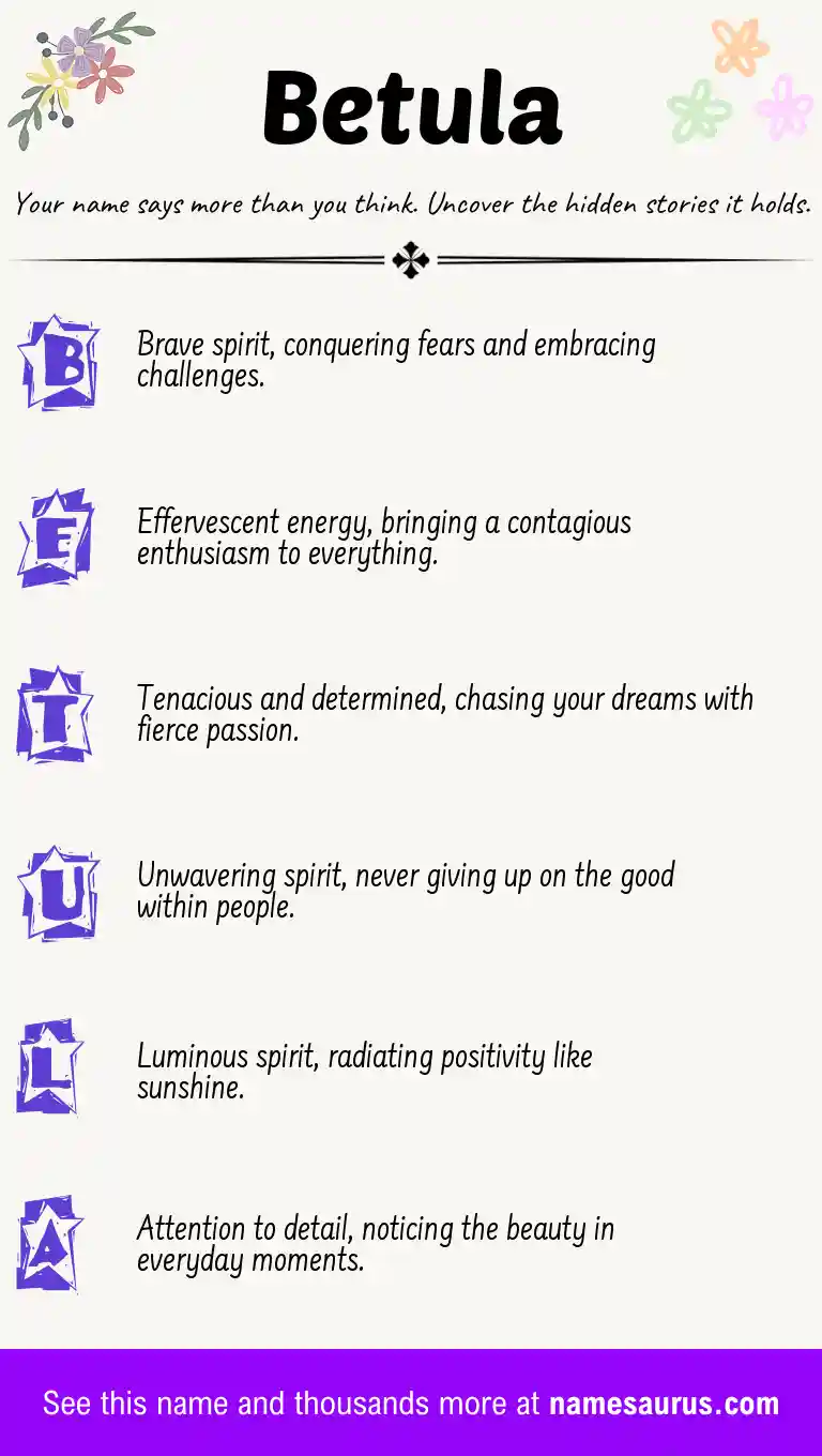 Acrostic poem about Betula.