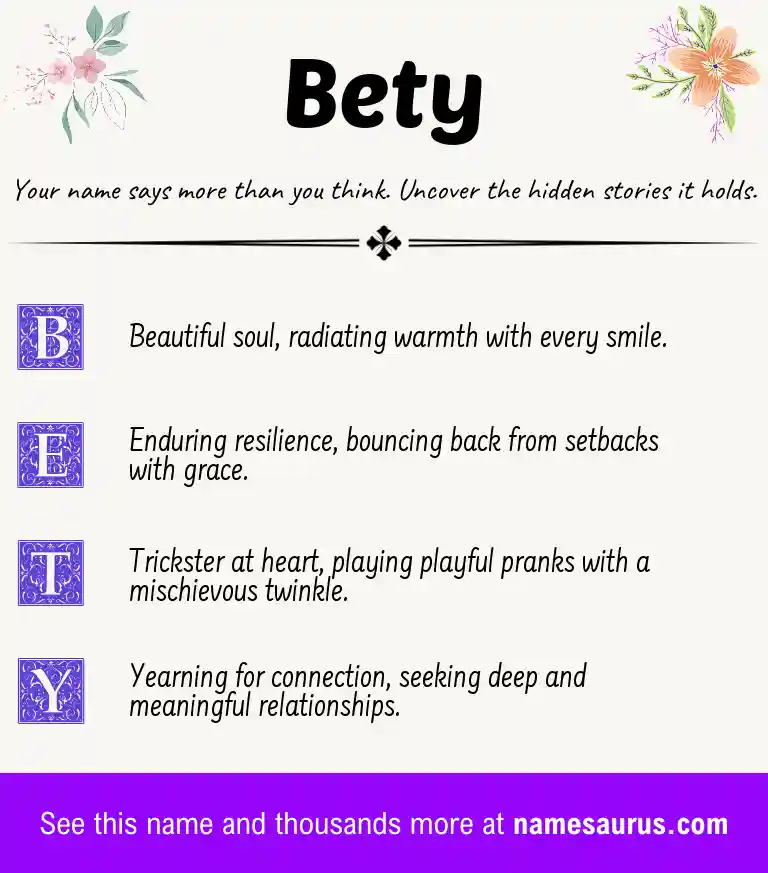 Acrostic poem about Bety.