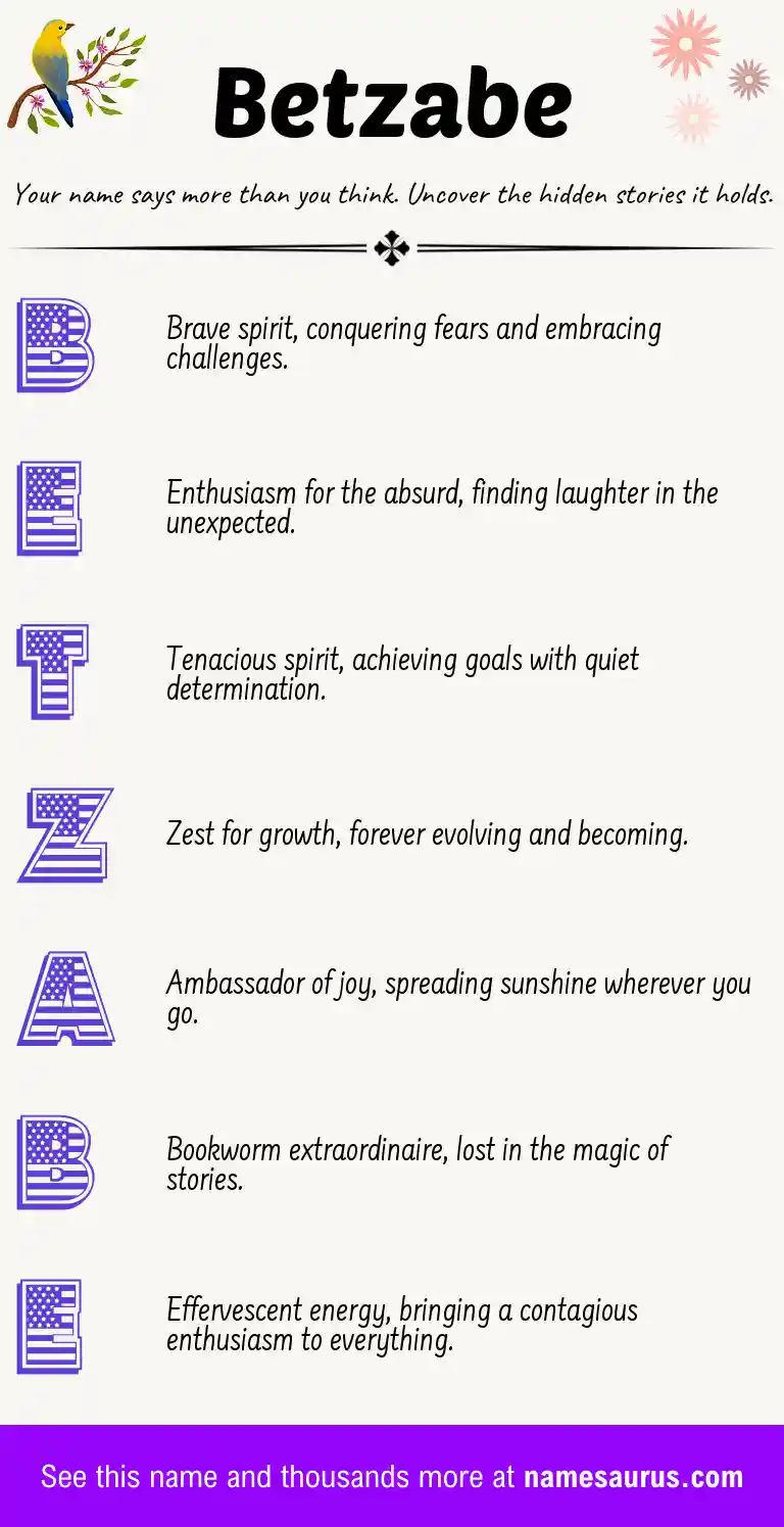 Acrostic poem about Betzabe.