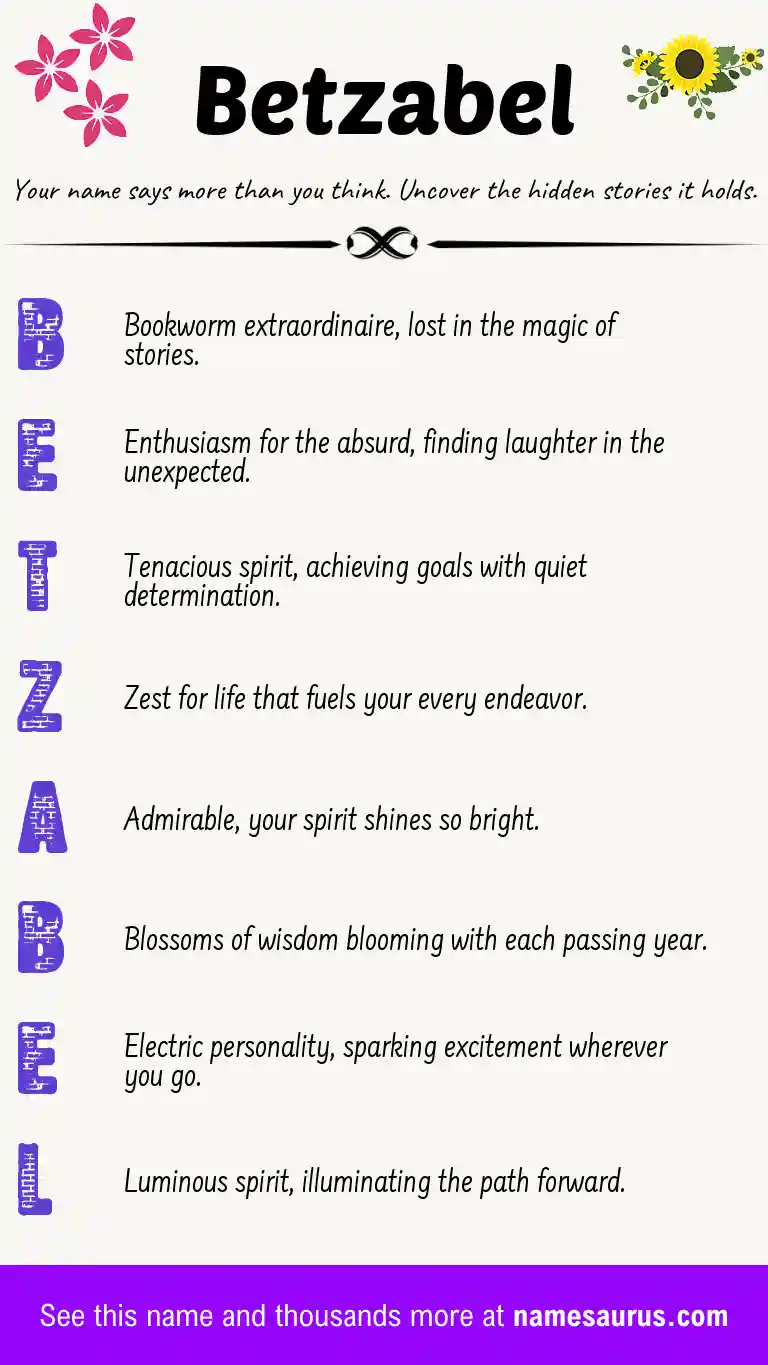 Acrostic poem about Betzabel.