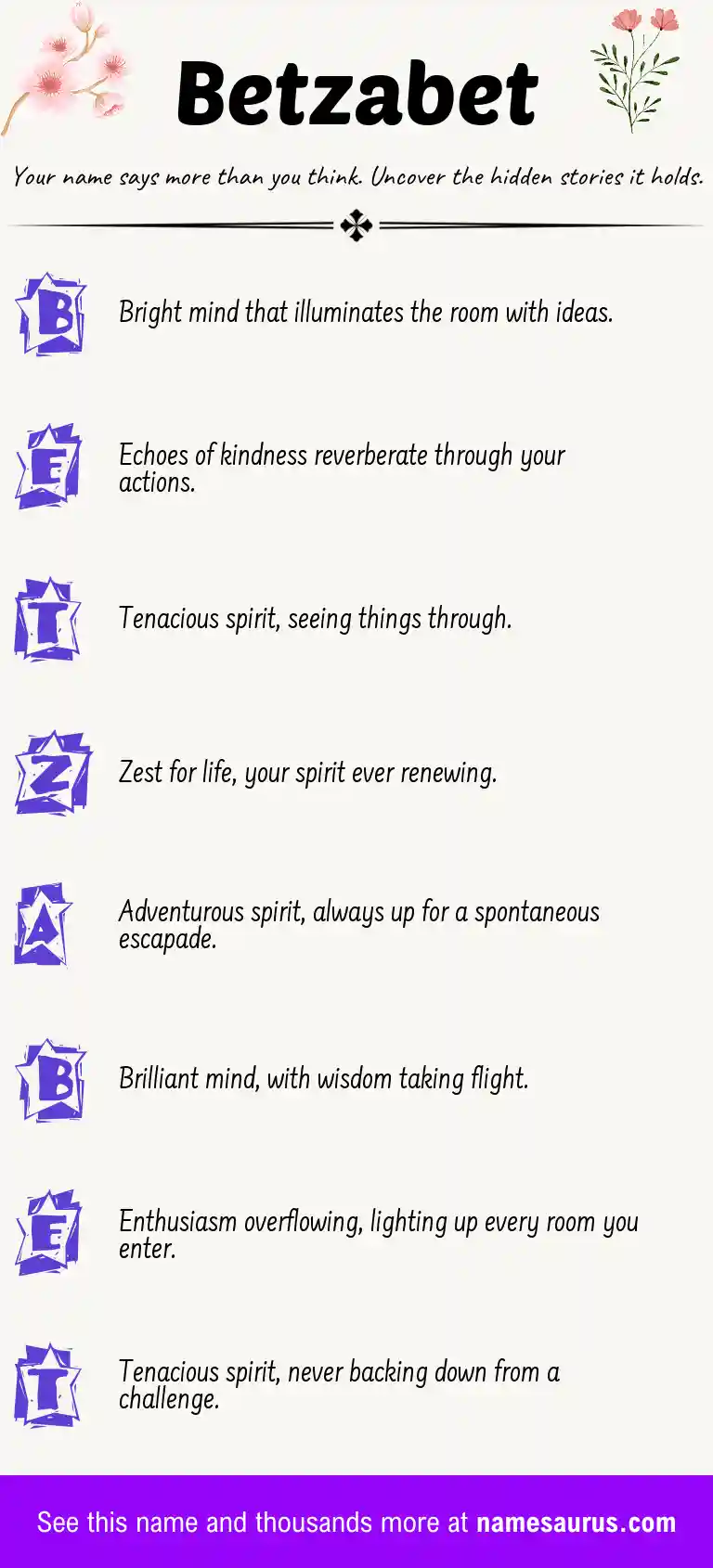 Acrostic poem about Betzabet.