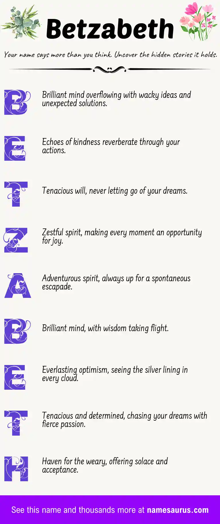 Acrostic poem about Betzabeth.