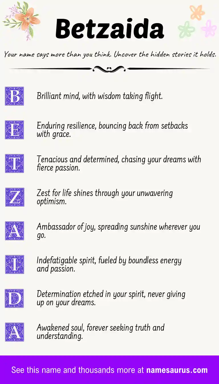 Acrostic poem about Betzaida.