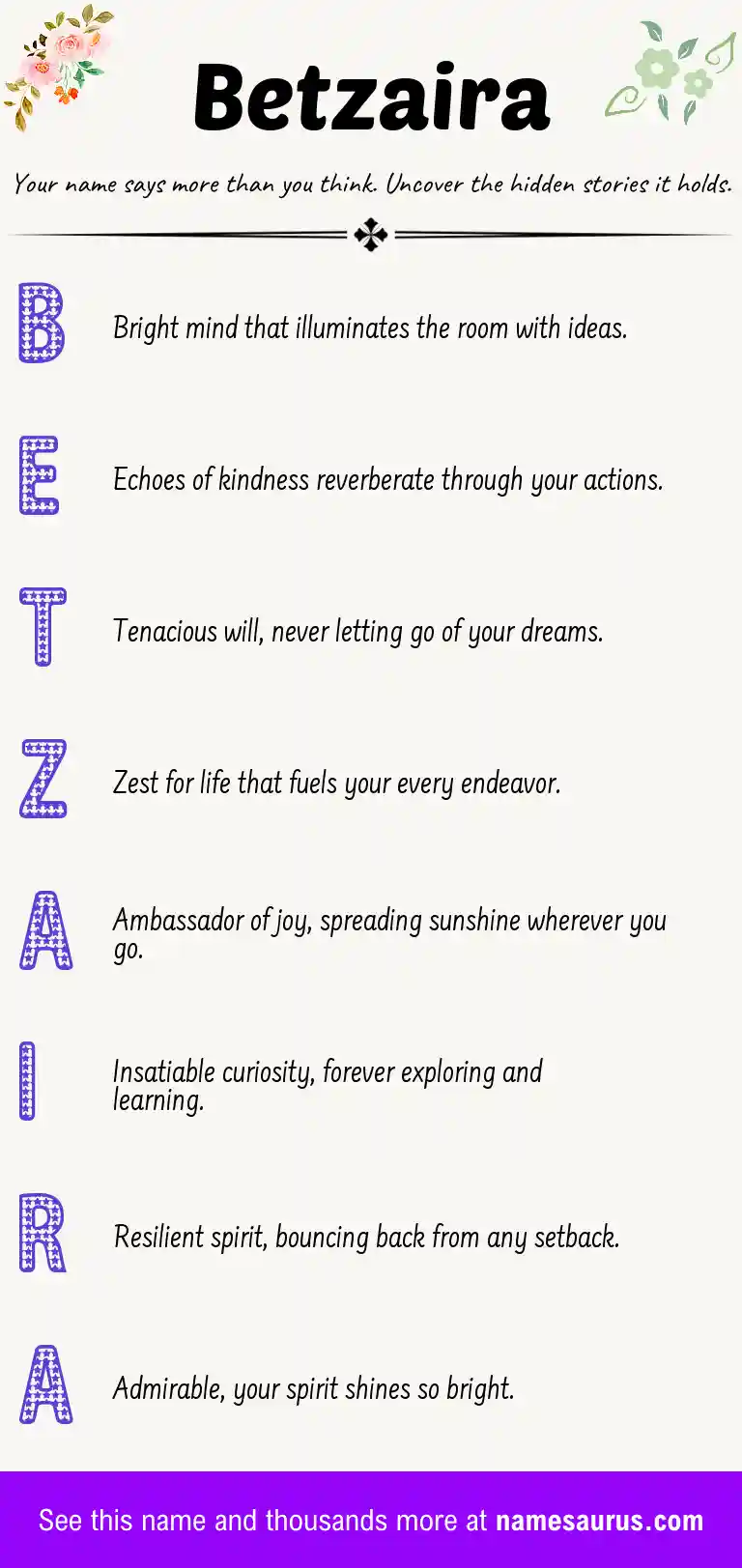 Acrostic poem about Betzaira.