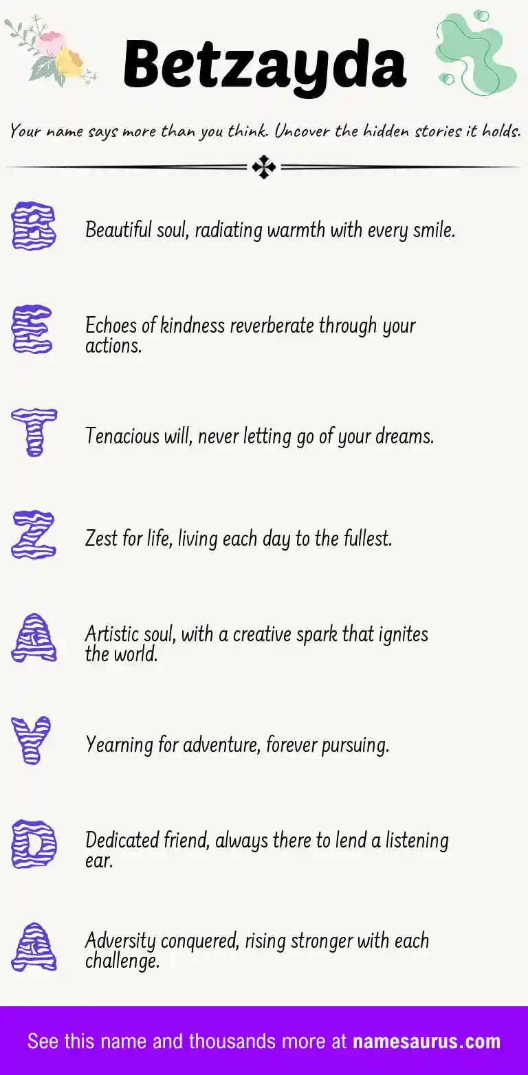 Acrostic poem about Betzayda.