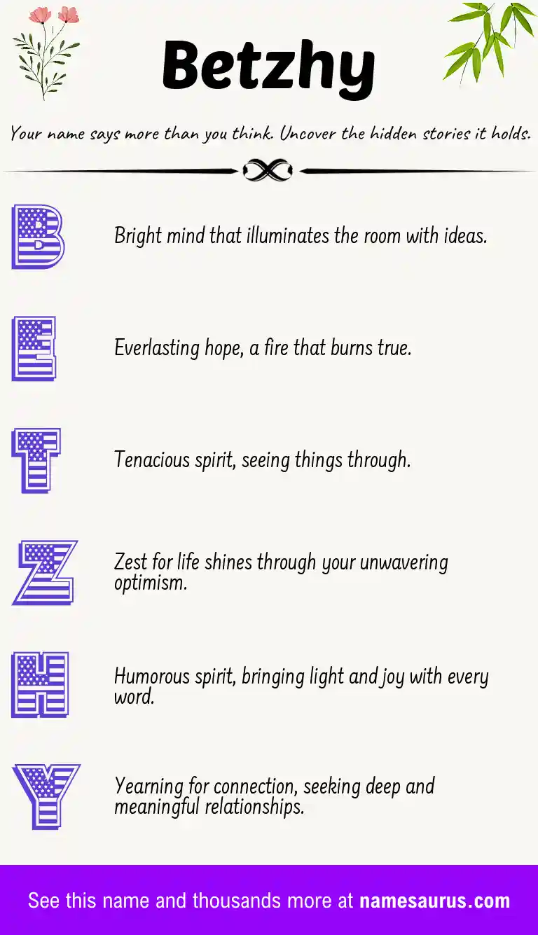 Acrostic poem about Betzhy.