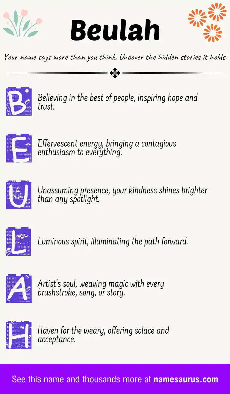 Acrostic poem about Beulah.
