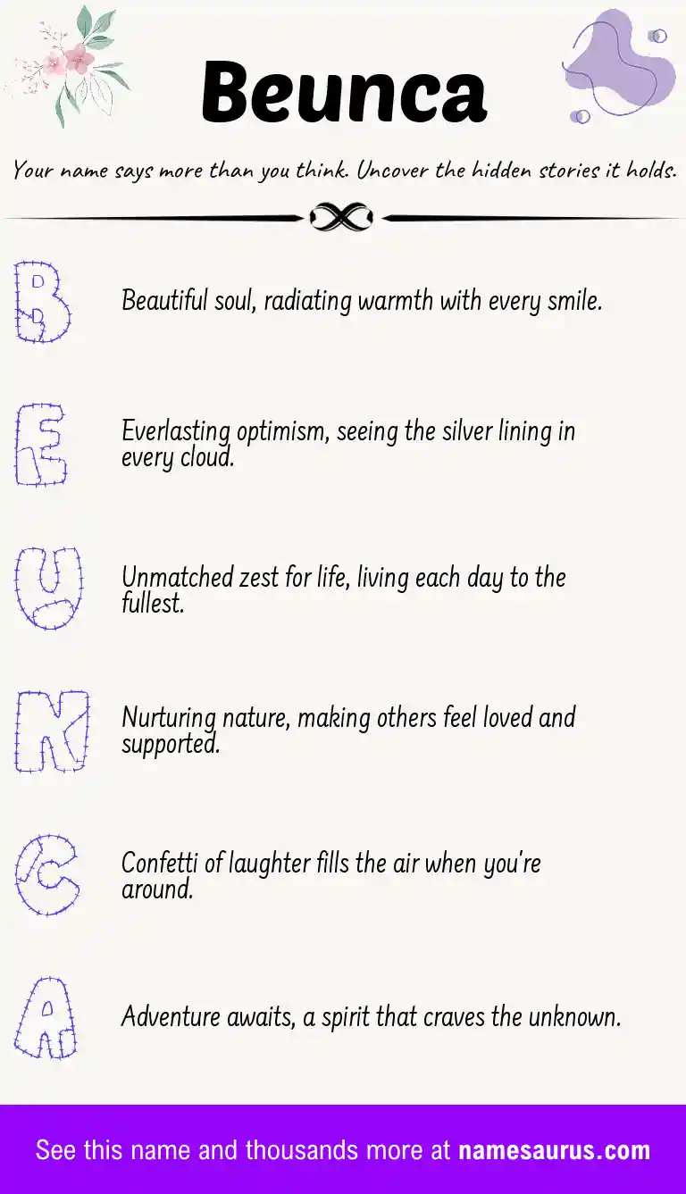 Acrostic poem about Beunca.