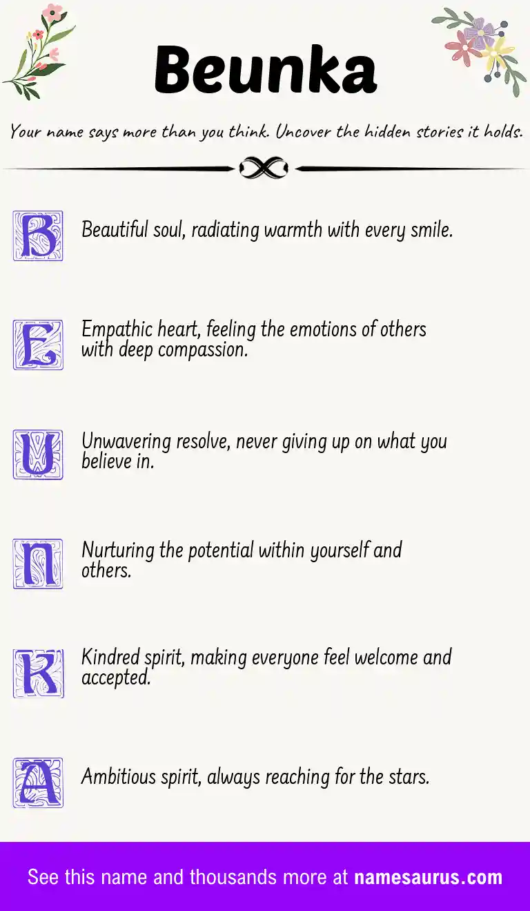 Acrostic poem about Beunka.