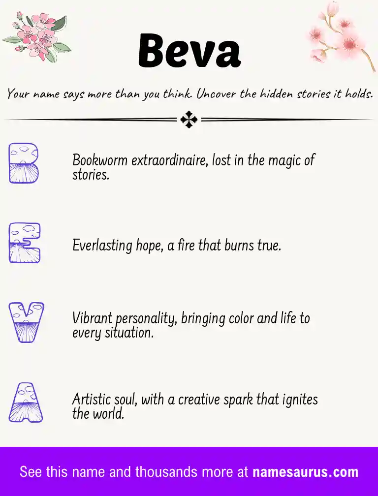 Acrostic poem about Beva.