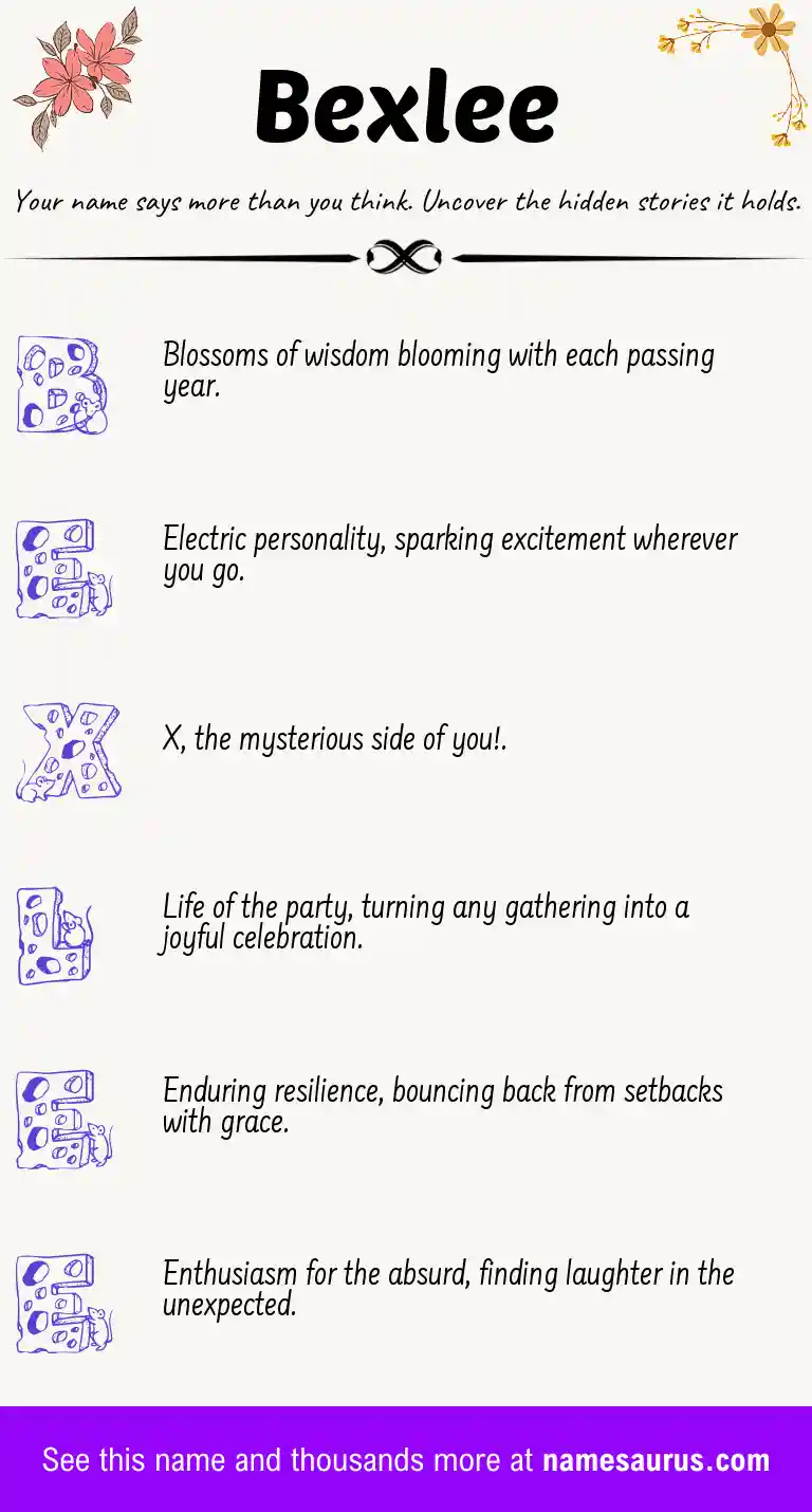 Acrostic poem about Bexlee.