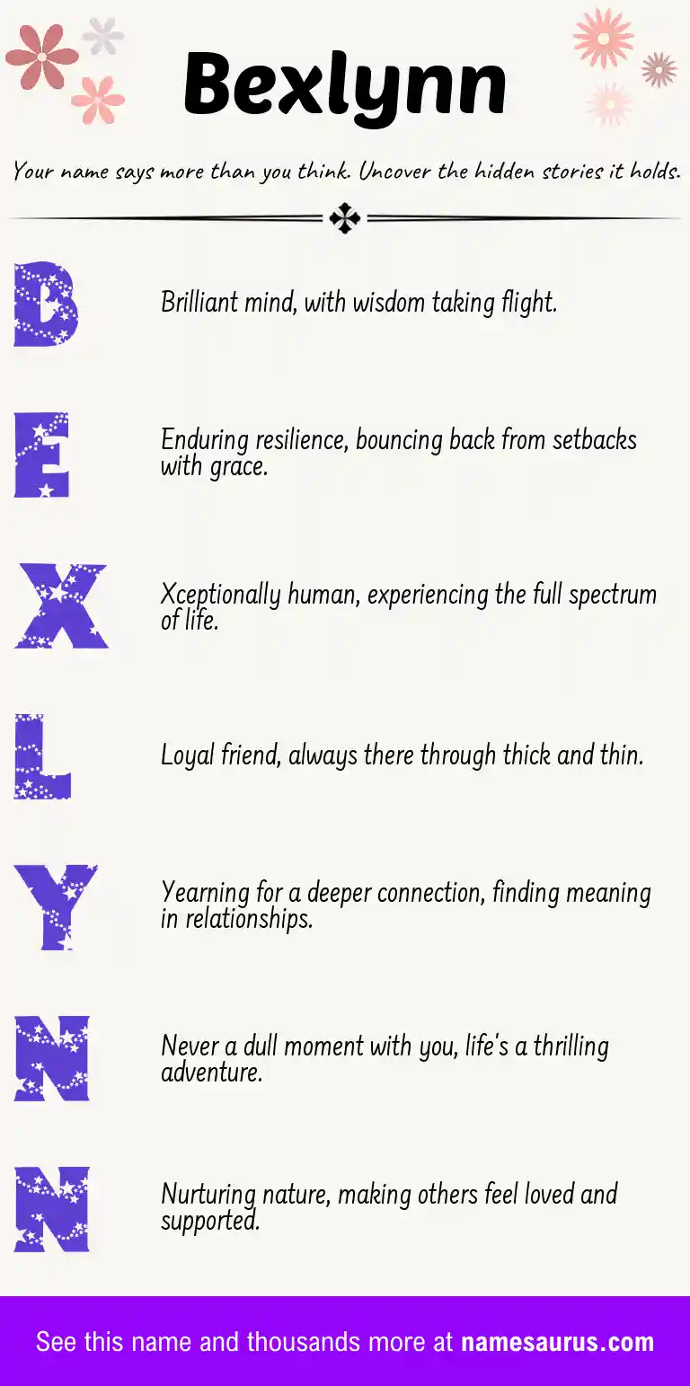Acrostic poem about Bexlynn.