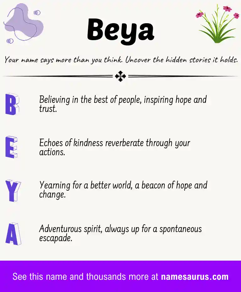Acrostic poem about Beya.