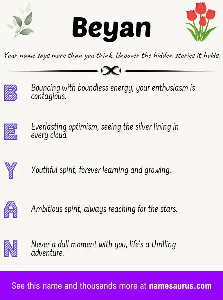 Acrostic poem about Beyan.