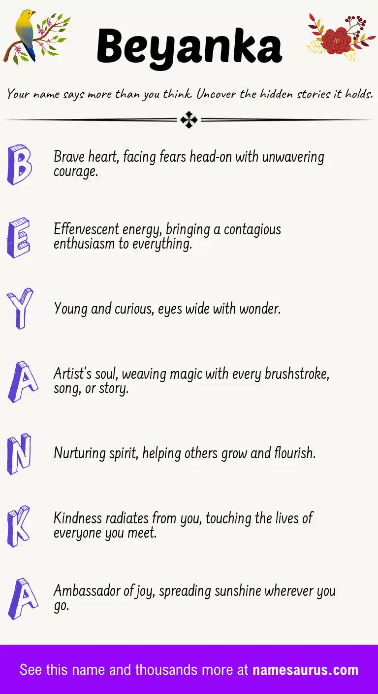 Acrostic poem about Beyanka.