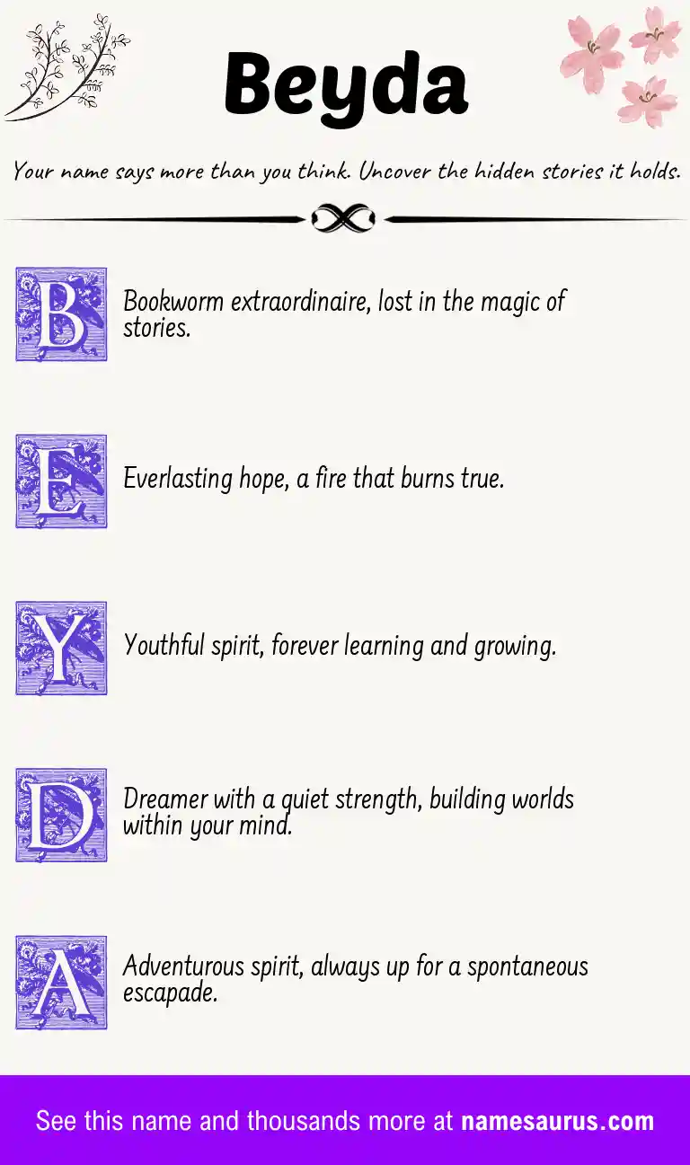 Acrostic poem about Beyda.