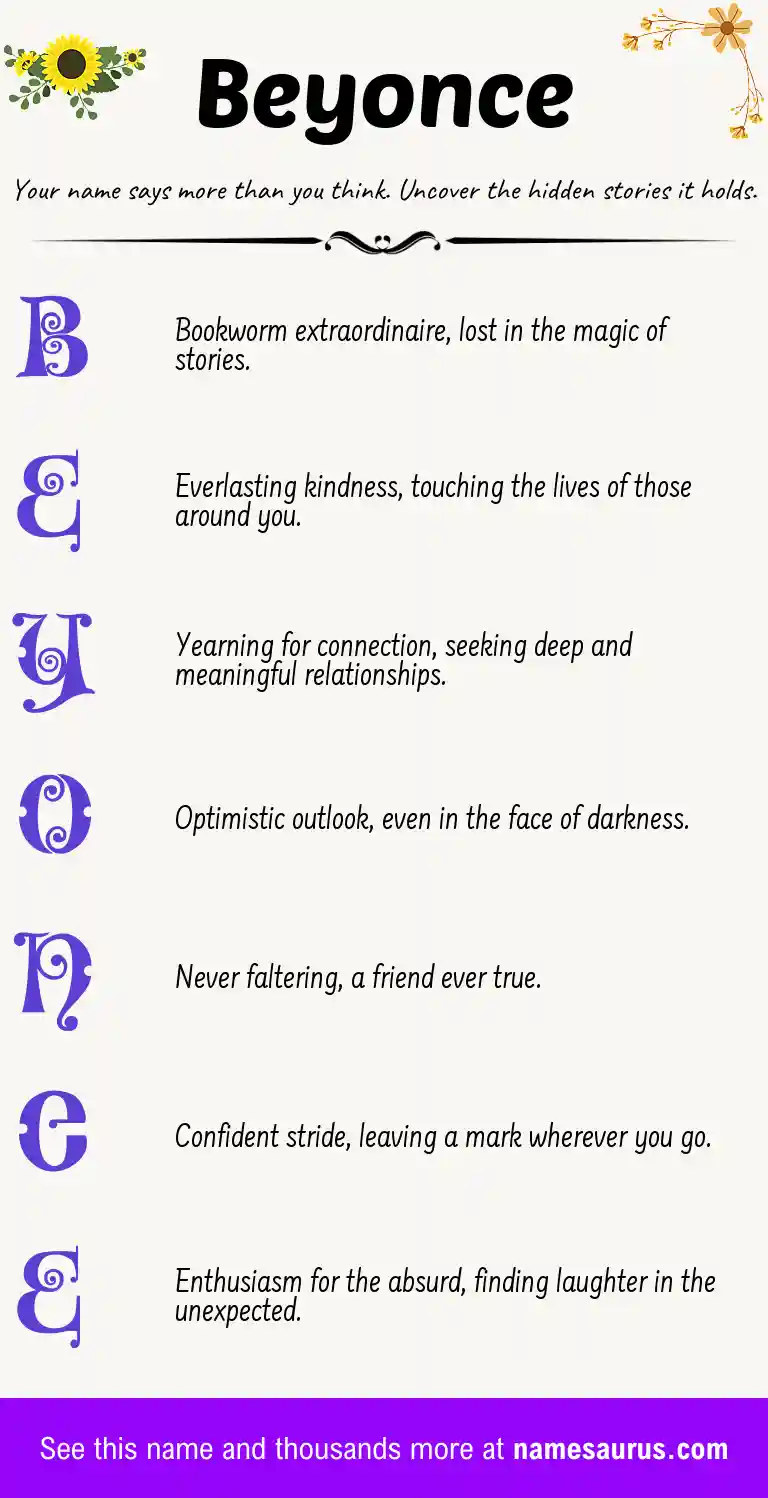 Acrostic poem about Beyonce.