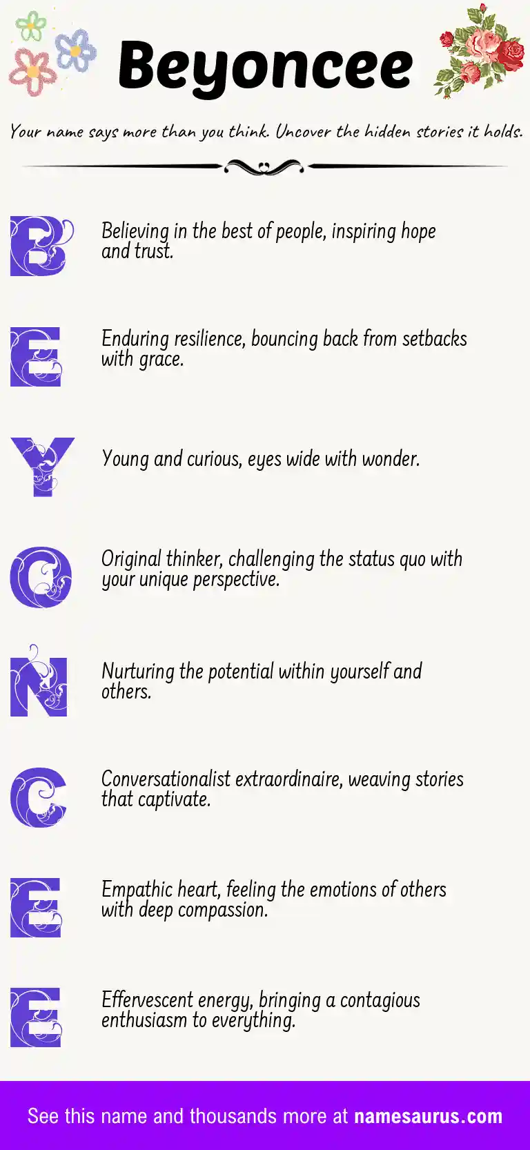 Acrostic poem about Beyoncee.