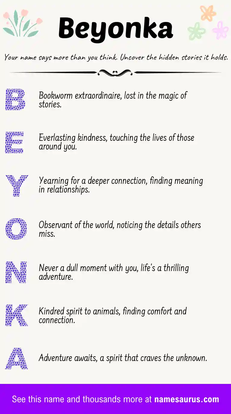 Acrostic poem about Beyonka.