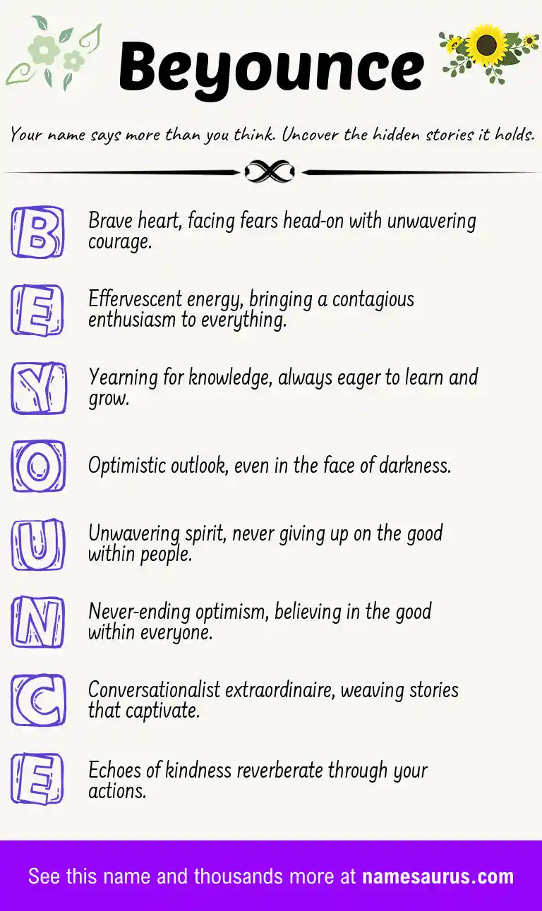 Acrostic poem about Beyounce.