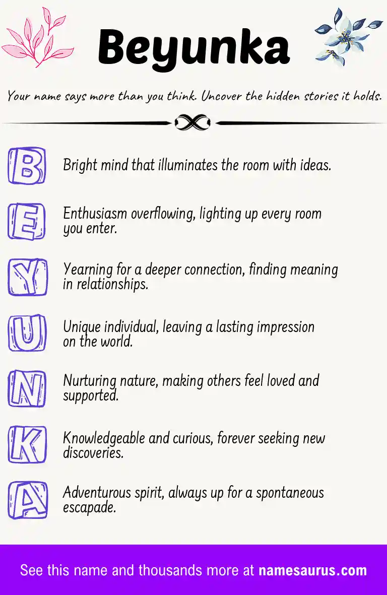 Acrostic poem about Beyunka.