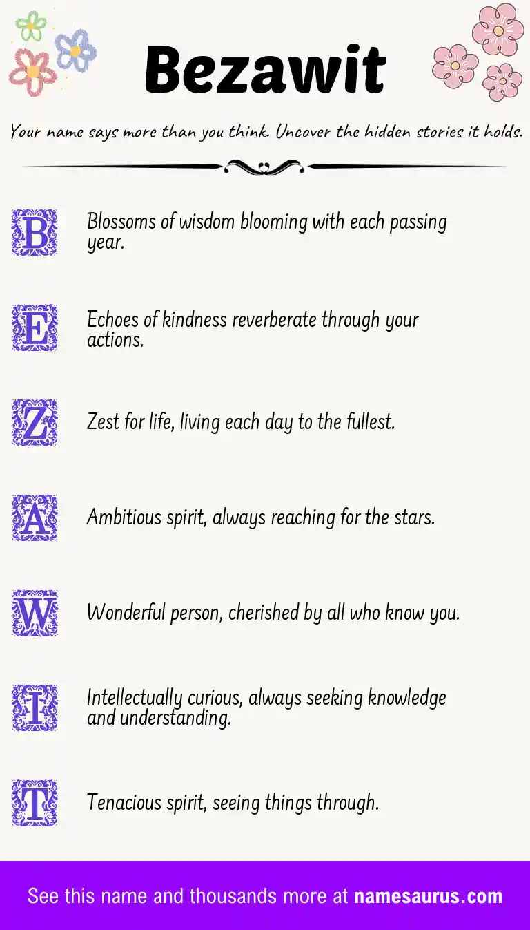 Acrostic poem about Bezawit.