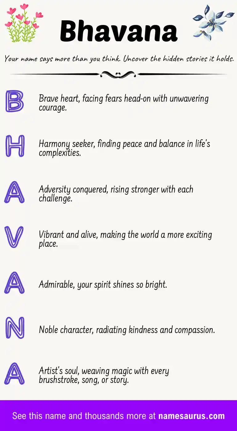 Acrostic poem about Bhavana.