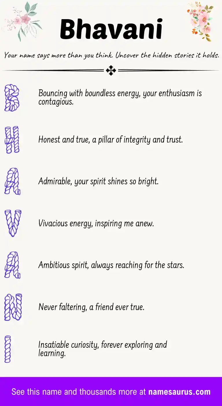 Acrostic poem about Bhavani.